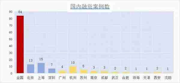 融资近千万，成都这家元宇宙企业获“天使”青睐