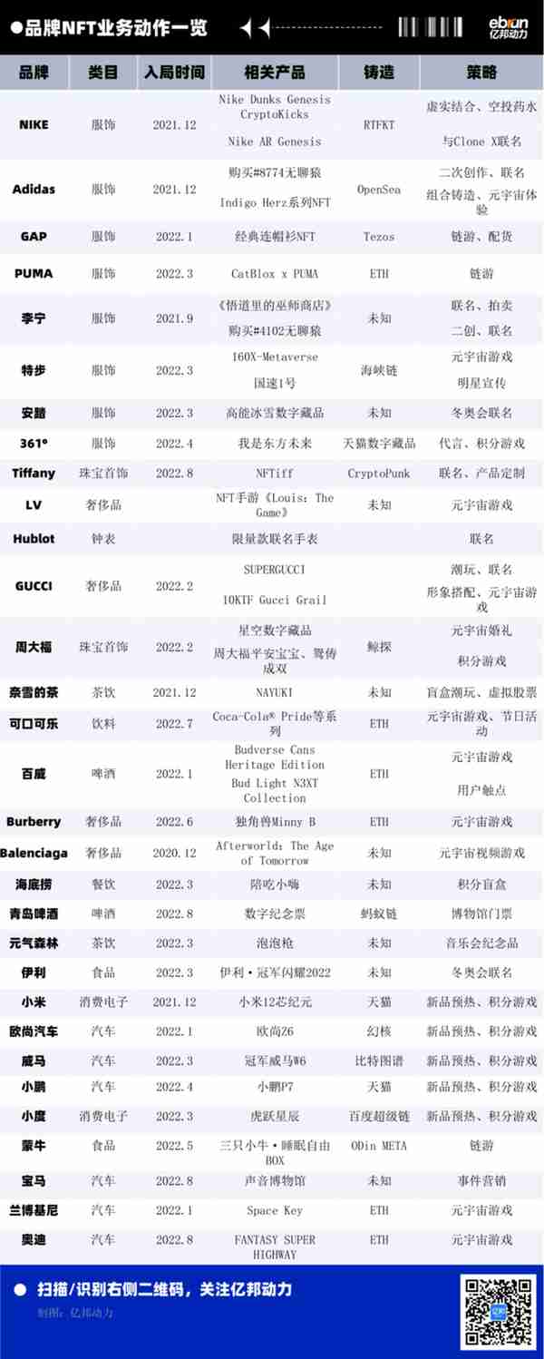 关闭！跑路！停售！300亿泡沫破裂