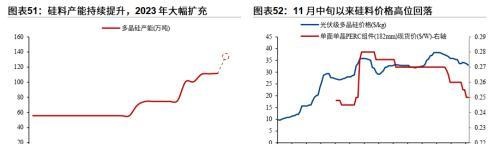 粤开策略：2023年A股投资策略