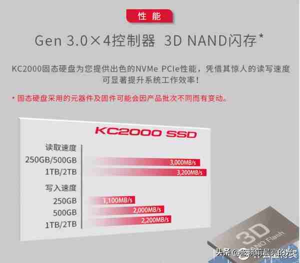 PCI-E3.0的旗舰性能？金士顿KC2500 固态硬盘开箱