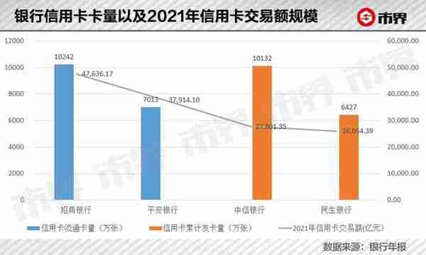 民生银行信用卡催收不审慎受处罚，用户：已经没脸见人了