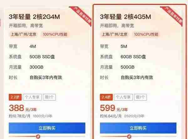 chatGpt下的38个能在线赚钱的远程工作