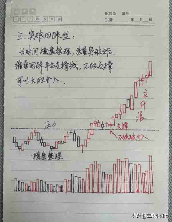 中国股市：以炒股为生是一种什么体验？职业股民的肺腑之言，精辟