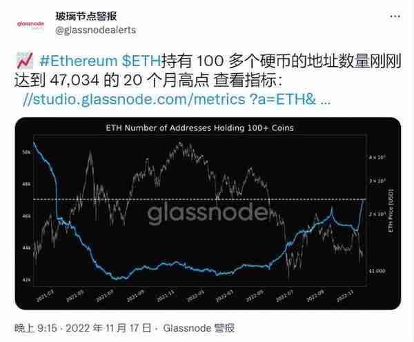 周末最值得关注的 3 大加密代币