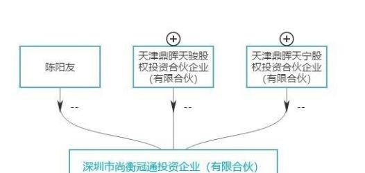 新大洲A近5亿被占用，转型失败突发性ST”：9万股东被坑