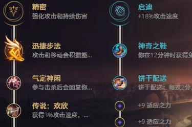 《LOL》10.25飞机怎么玩 飞机玩法技巧出装加点攻略