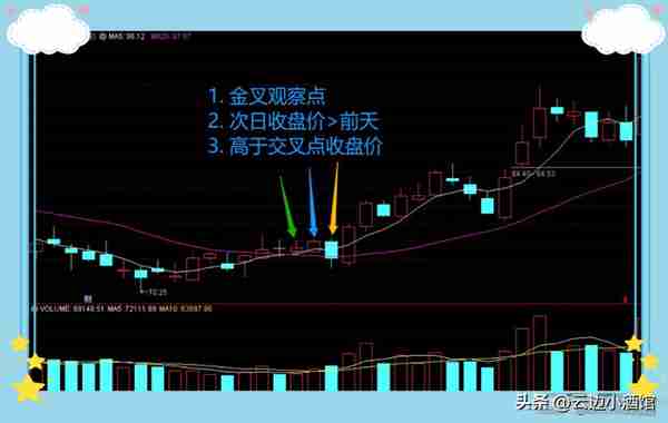 中国股市：以炒股为生是一种什么体验？职业股民的肺腑之言，精辟