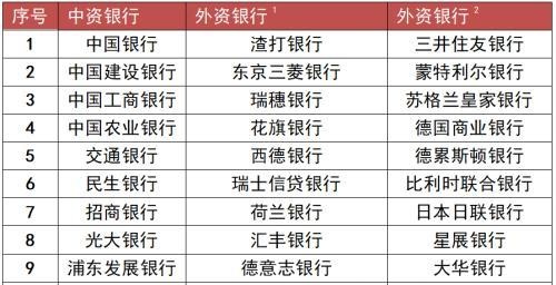 终于有人说透：银行衍生品合规管理要点