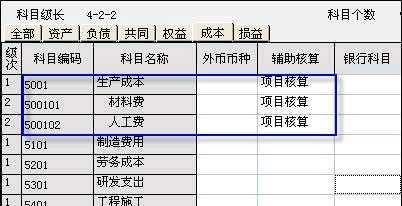 「图解T3」用友T3项目核算意义及详细处理方法