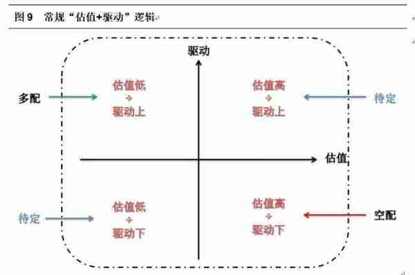 热点解读PVC：从历史利润看当下抉择