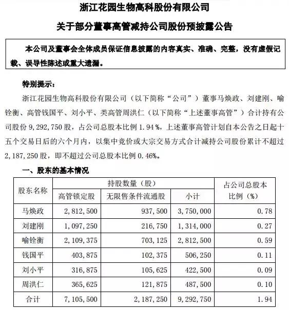 3天3跌停！这家明星企业闪崩，但散户根本不知道为什么？