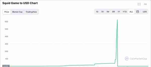 风暴眼 | 颠覆HTTP、20亿骗局背后 Filecoin是下一个比特币？