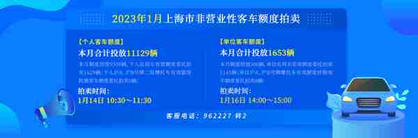 1月份拍牌下周六举行，警示价91500元