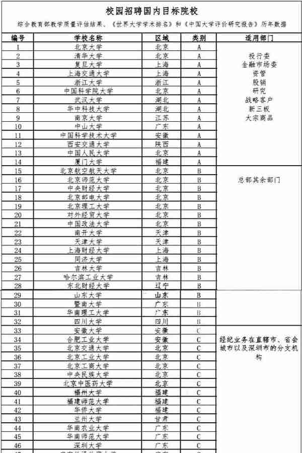 裁员1.8万人？德意志银行又开始折腾了…