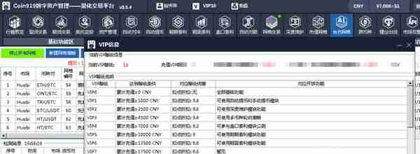 Coin919会不是币圈的大飞机？大户稳赚秘籍拿走不谢