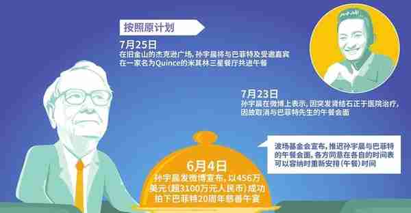 波场币大跌，虚拟币投资价值在哪？比特币有何不同？数字货币分析师这样说