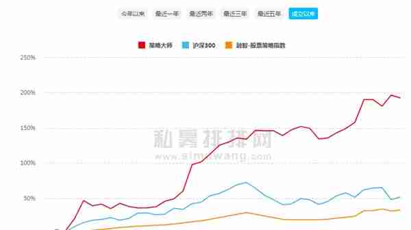 私募大佬起诉徐明星：炒股16个月从100万到1亿，炒币却被“团灭”8亿