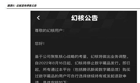 【甘文文华丨数藏圈】回顾2022（三）：行业自律，拐点到来