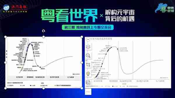 精华大放送！元宇宙背后有哪些机遇？答案都藏在这里！