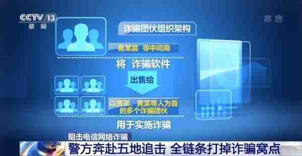 警惕虚拟币投资陷阱！交流群里都是托儿 骗你“没商量”