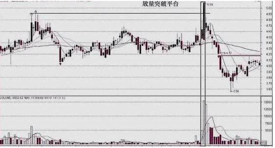 牛散30年感悟：很多人不懂成交量总被洗出局！分清“缩量上涨”和“缩量回调”，终于找准真正的强势龙头