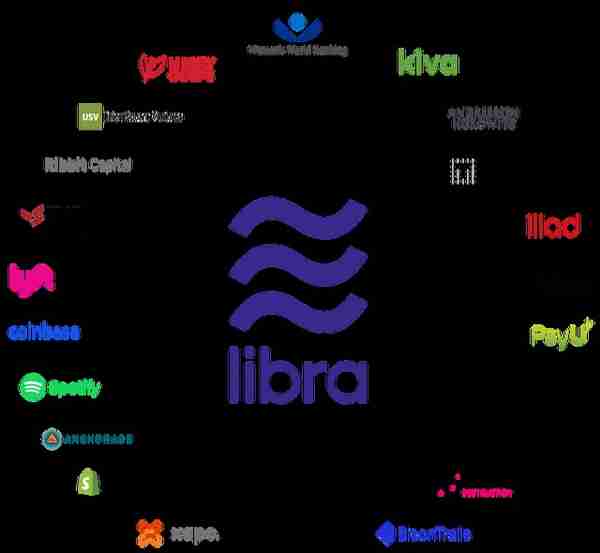 Libra「妥协」了，但扎克伯格的野心没变