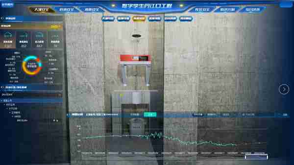 孪生“大国重器” 赋能智慧水利——数字孪生丹江口水源工程建设侧记