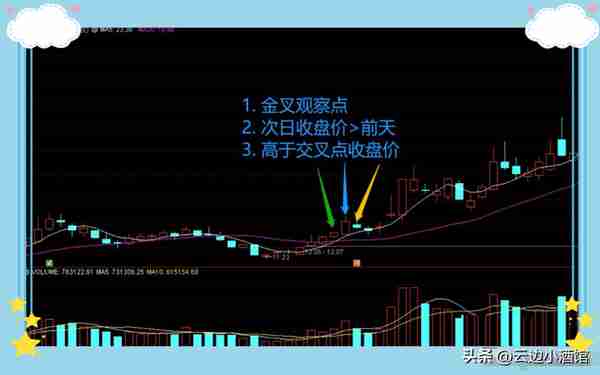 中国股市：以炒股为生是一种什么体验？职业股民的肺腑之言，精辟