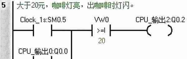 「案例」S7-200SMART PLC饮料自动售货机程序设计