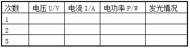 初中物理丨电功率专题公式及实验详解