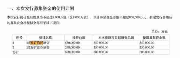 股东百亿定增输血？五矿信托回应产品违约：已在盘活资产，18个月钱一定能回来