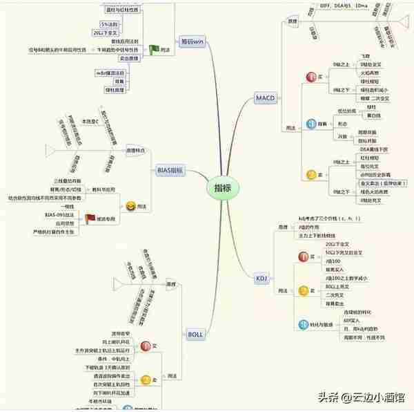 中国股市：以炒股为生是一种什么体验？职业股民的肺腑之言，精辟