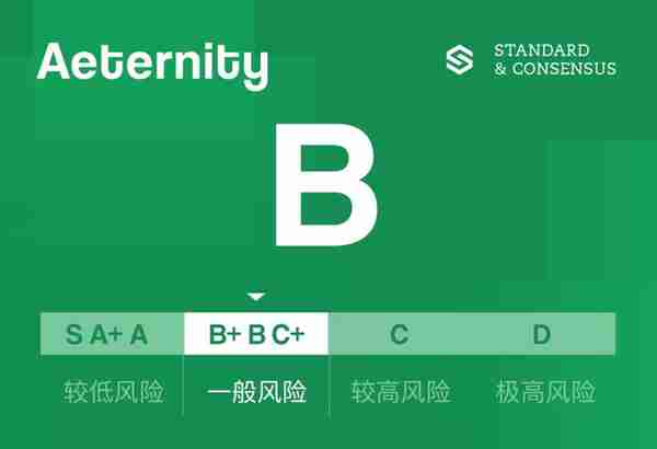 标准共识评级调整：Aeternity 主网仍未上线