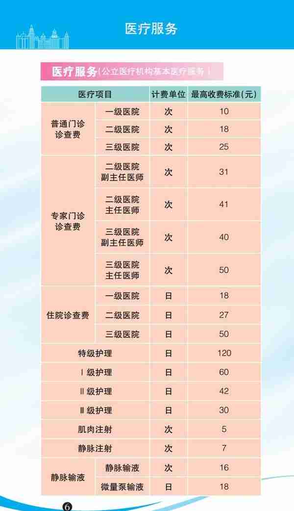 各种价费标准一目了然！2023年版上海市市民价格信息指南公布→