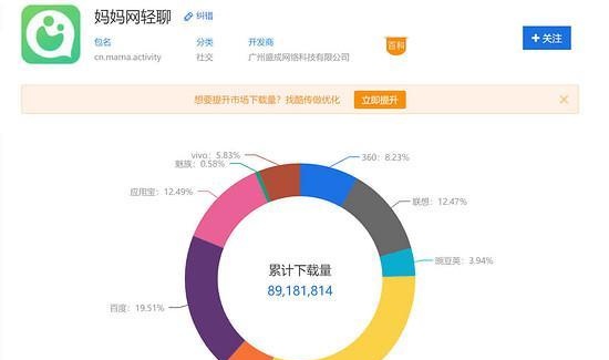 从0到1,月入过万的淘客养成记