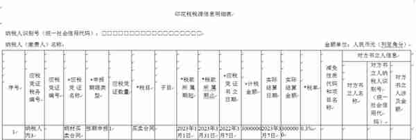 印花税申报大征期，申报操作指引来了！