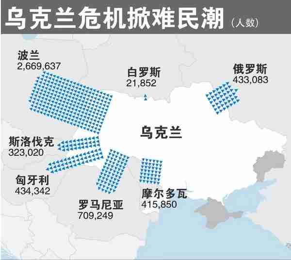 多赚1.3万亿卢布！开战5个月俄罗斯和美国各自大赚一笔？