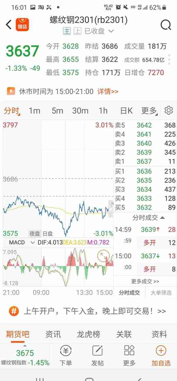 期货中用锁仓操作也能赚钱