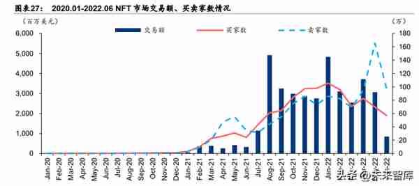 元宇宙行业专题研究：中国特色的元宇宙之路