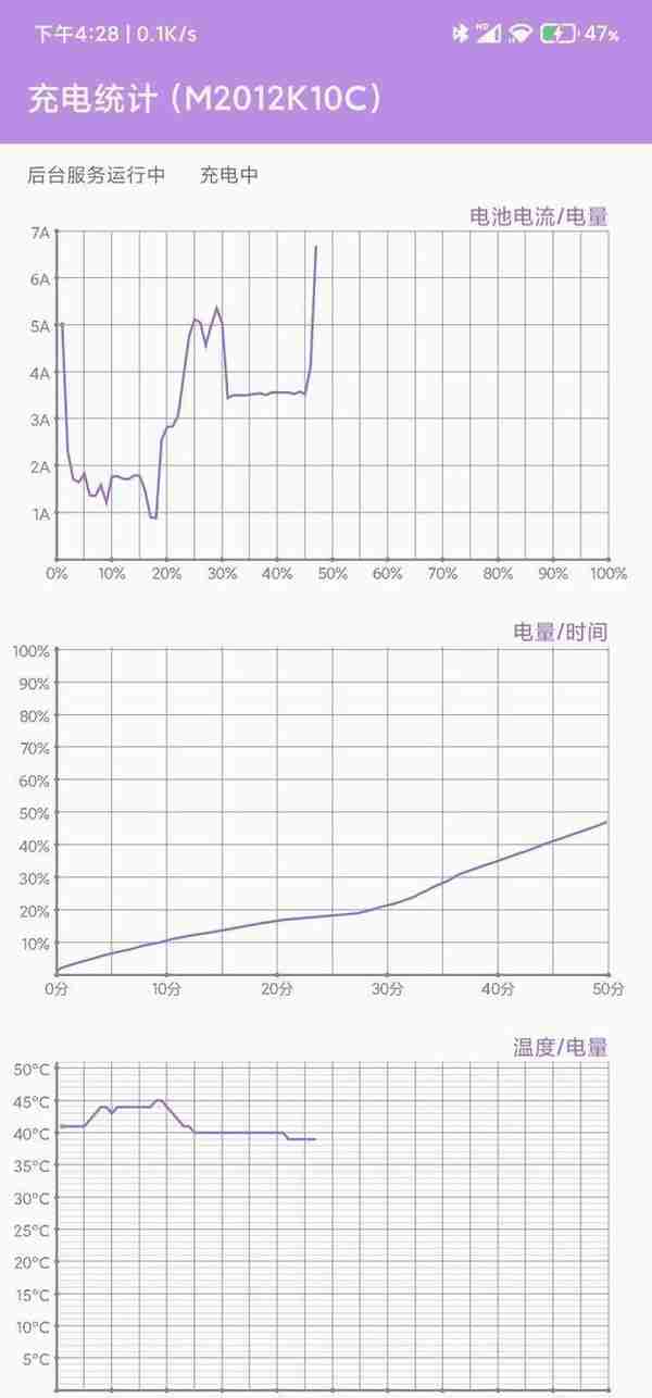 升级并非有余，游戏也尚未满——K40游戏增强版体验报告