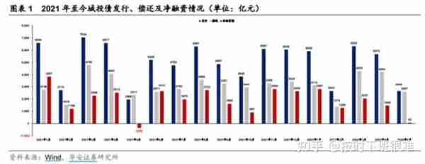 “资产荒”背景下，政信信托应该怎么选？