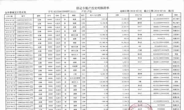 投资5万元只剩6000元！新型诈骗DCRC币你听说过吗？