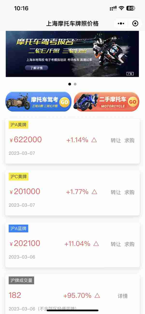 投资摩托车牌照6万买入20万卖出短短二年收益300%多