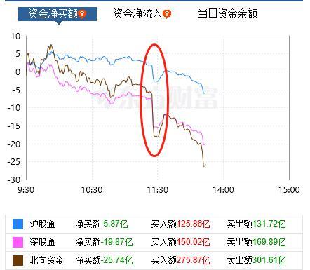 汇率再次逼近7！本月贬值超2000个基点，专家：7只是一个数字，不是了不起的事情