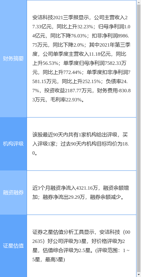 安洁科技最新公告：拟出资1320万元与斯迪克共设合资公司