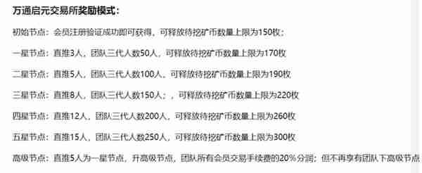 我们梳理了40家跑路的加密货币交易所，它们都有这些共同套路