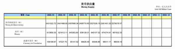 数字人民币APP又添新功能，“元管家”开启智慧数字生态