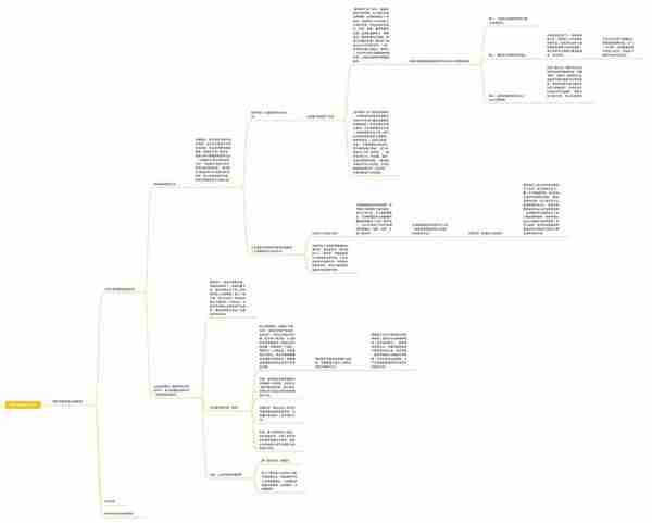 政府究竟怎么做投资？什么是地方政府融资平台？什么是ppp项目？