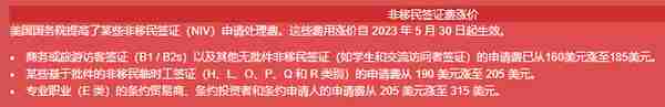 【提醒】5月31日美国签证费涨价 申请美国签证还须趁早