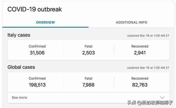 今天！新币兑换人民币汇率跌至4.91X！澳币暴跌至近20年最低！